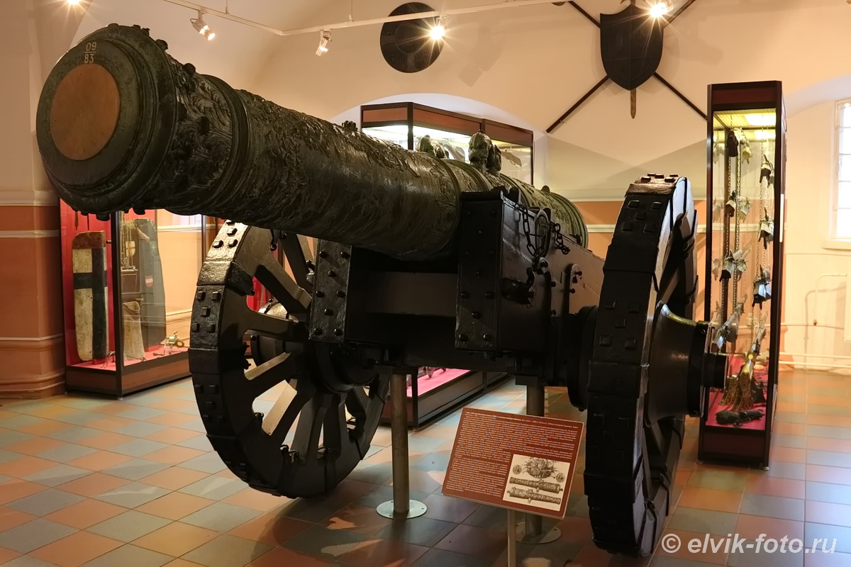 artillery-museum 62